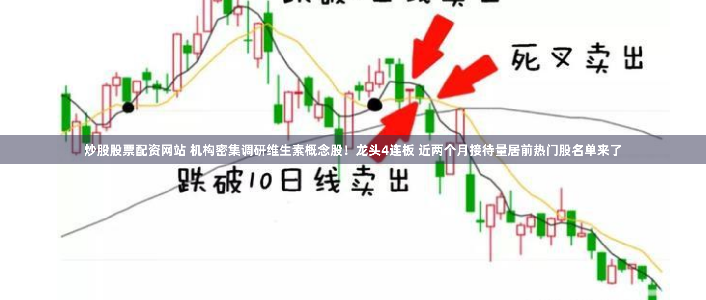 炒股股票配资网站 机构密集调研维生素概念股！龙头4连板 近两个月接待量居前热门股名单来了