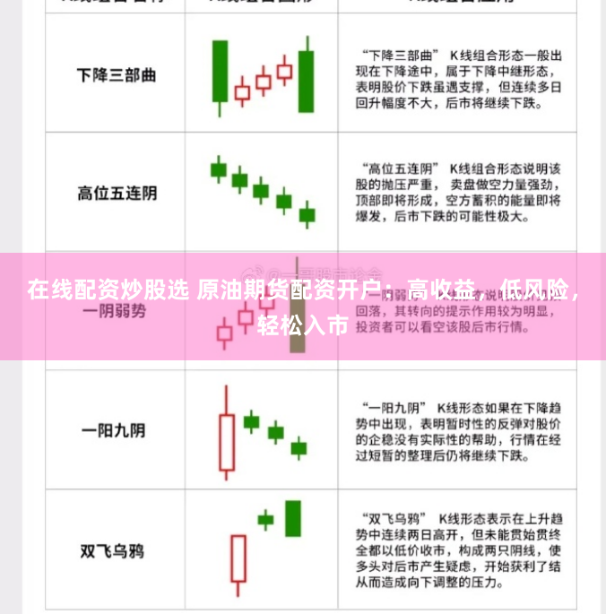 在线配资炒股选 原油期货配资开户：高收益，低风险，轻松入市