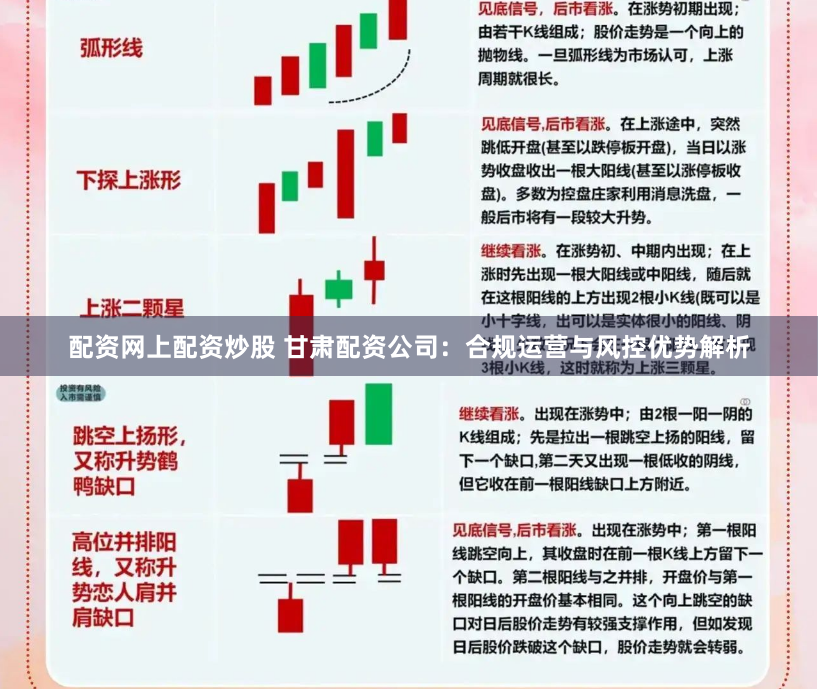 配资网上配资炒股 甘肃配资公司：合规运营与风控优势解析