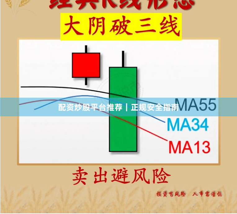 配资炒股平台推荐｜正规安全指南